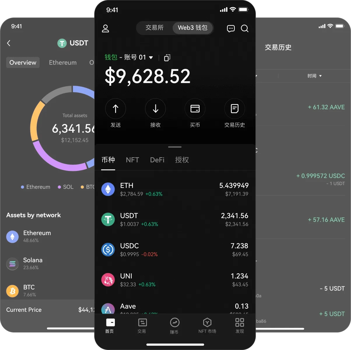 安币app官方下载最新版